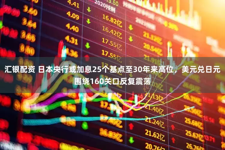 汇银配资 日本央行或加息25个基点至30年来高位，美元兑日元围绕160关口反复震荡